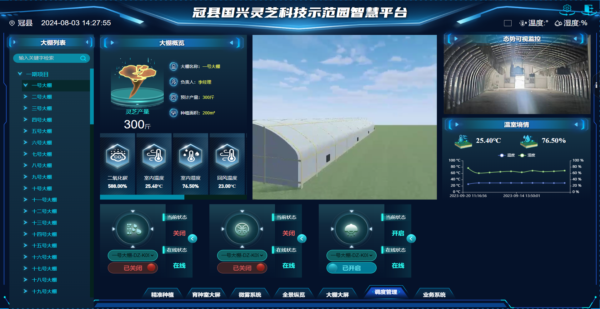 智能溫室與可控環境農業.png