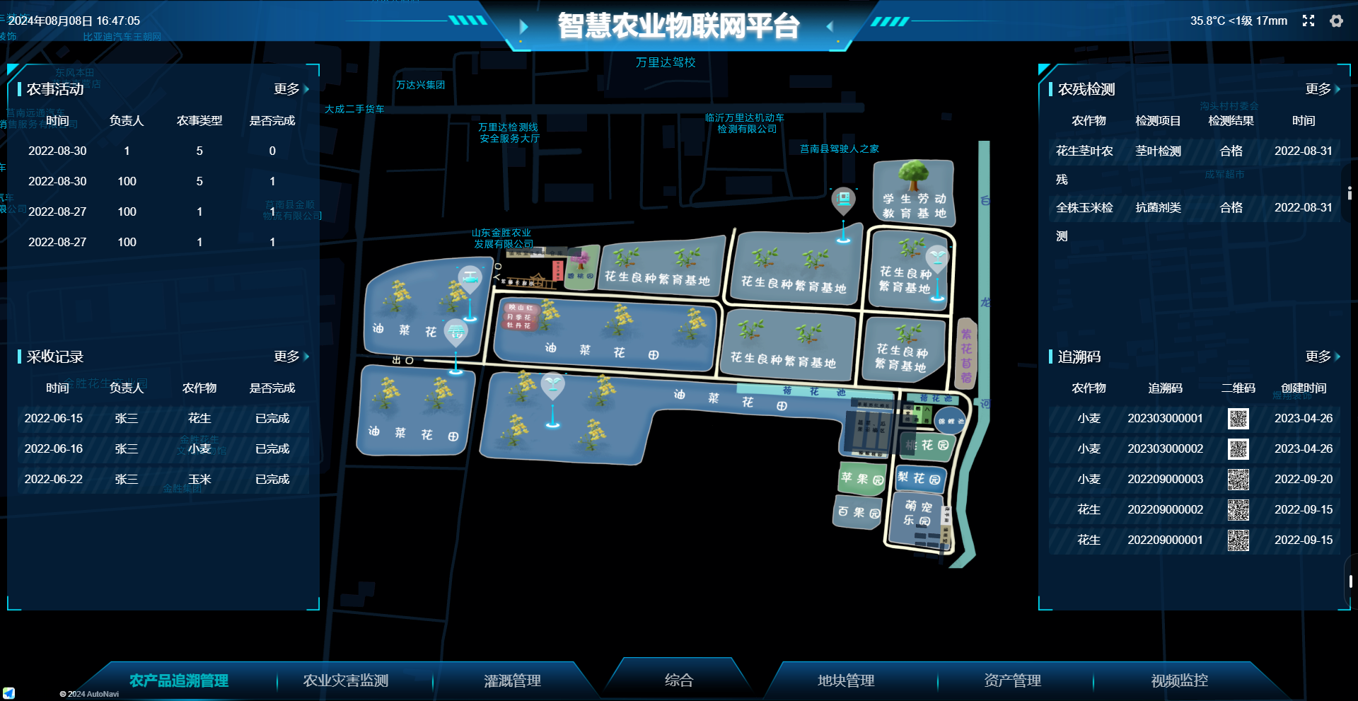 農業電子商務與供應鏈管理.png