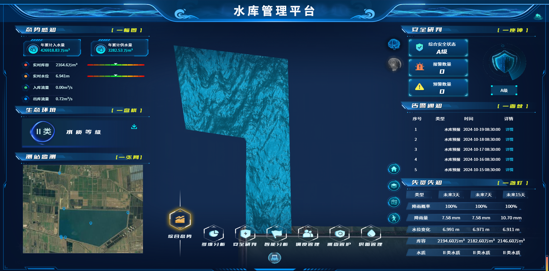 綜合態勢1-模糊.png