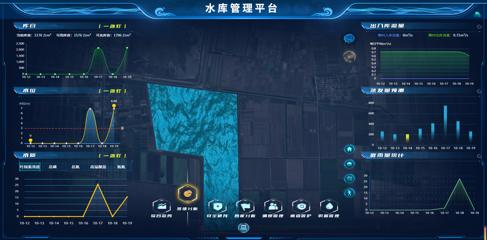 多維分析2-模糊.png