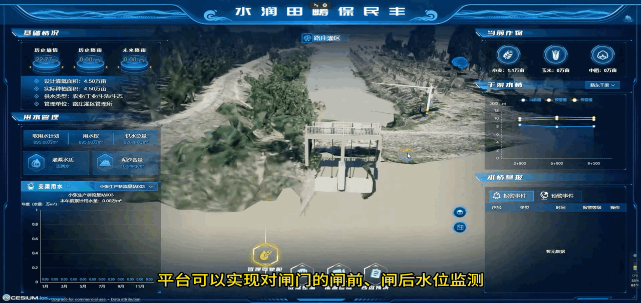 閘前閘后水位(1).GIF