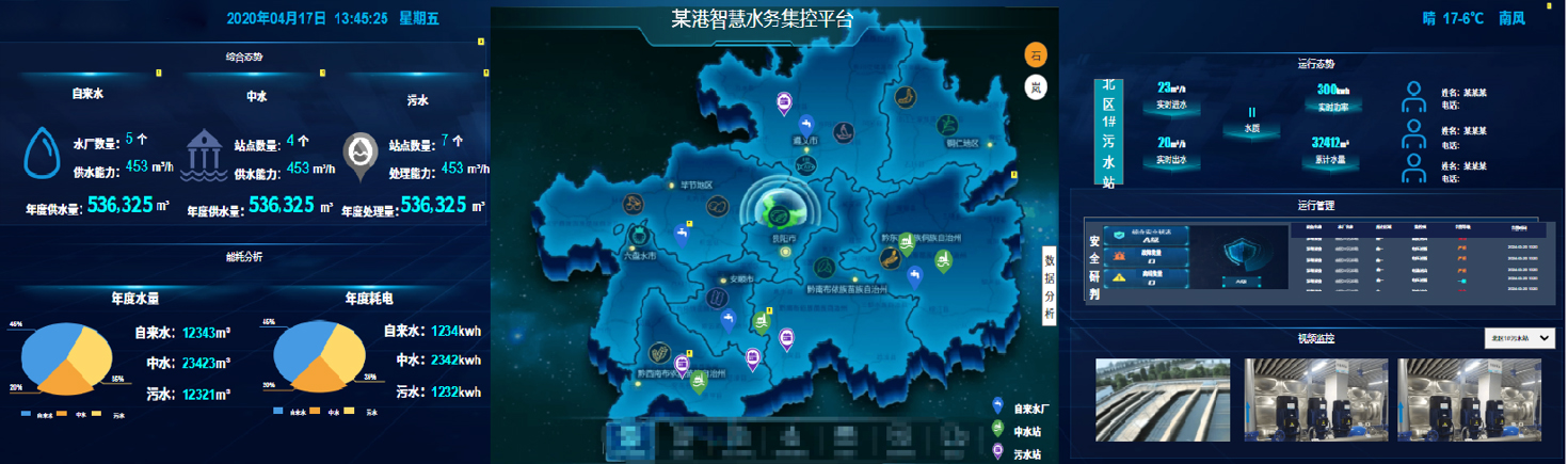 軟件平臺1-模糊.jpg