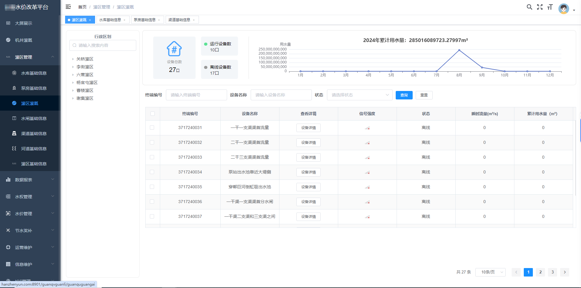 灌區(qū)灌溉-模糊.png