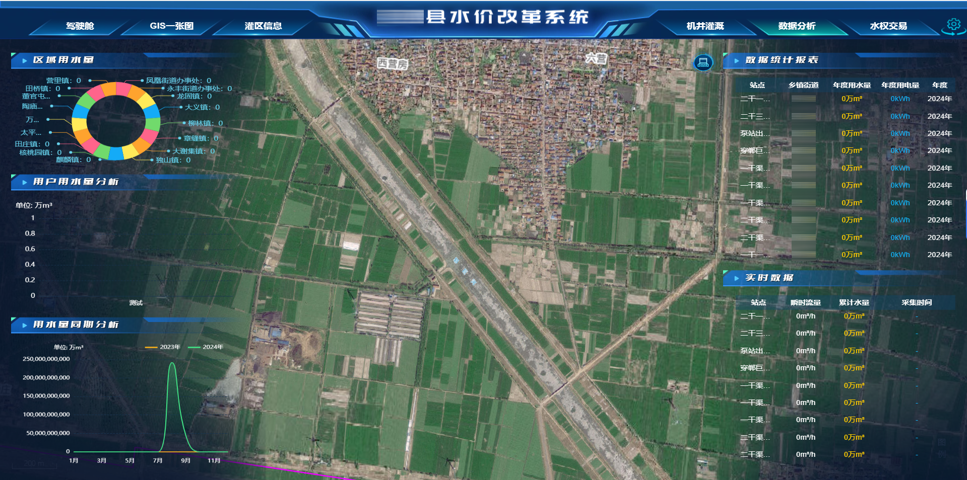 數(shù)據(jù)分析-模糊.png