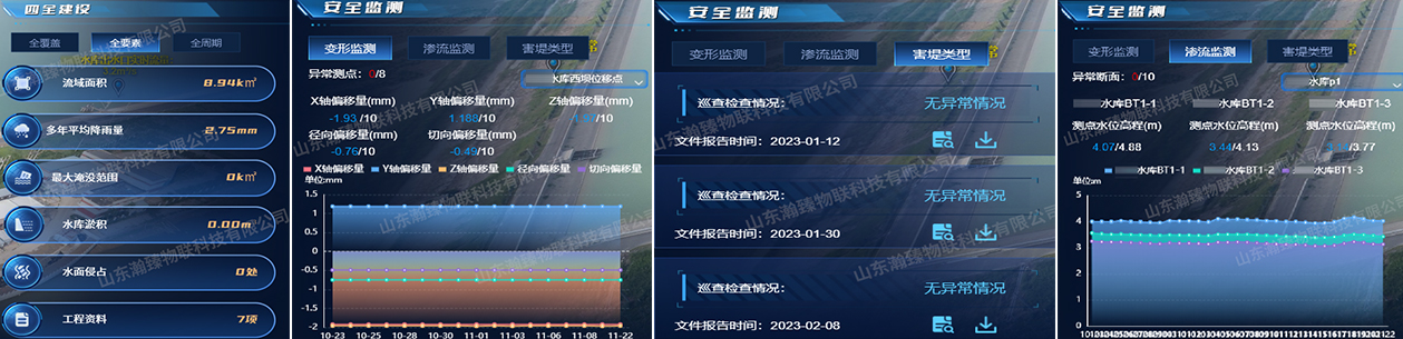 全要素-運管矩陣-四全-四預-四治-四管.jpg