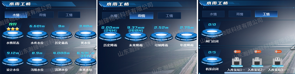 全天侯-運管矩陣-四全-四預-四治-四管.jpg