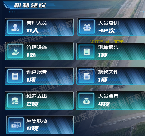 四制-機制建設-水印.png
