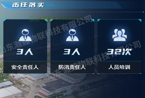 四制-責任落實-水印.png