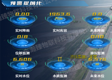 預警提前化-水印.png