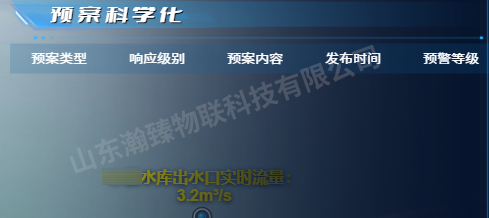 預案科學化-水印.png