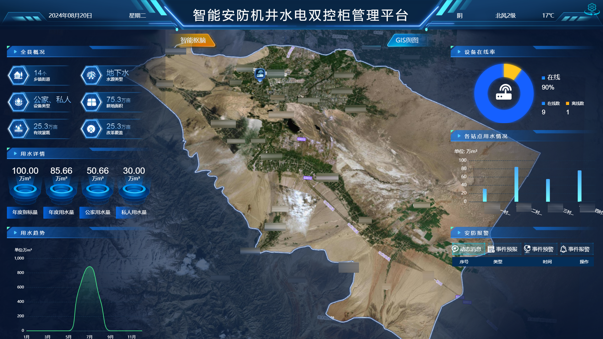云管控平臺.png