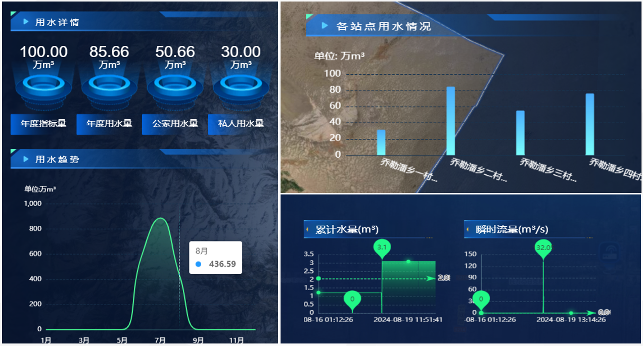 水電分析.png