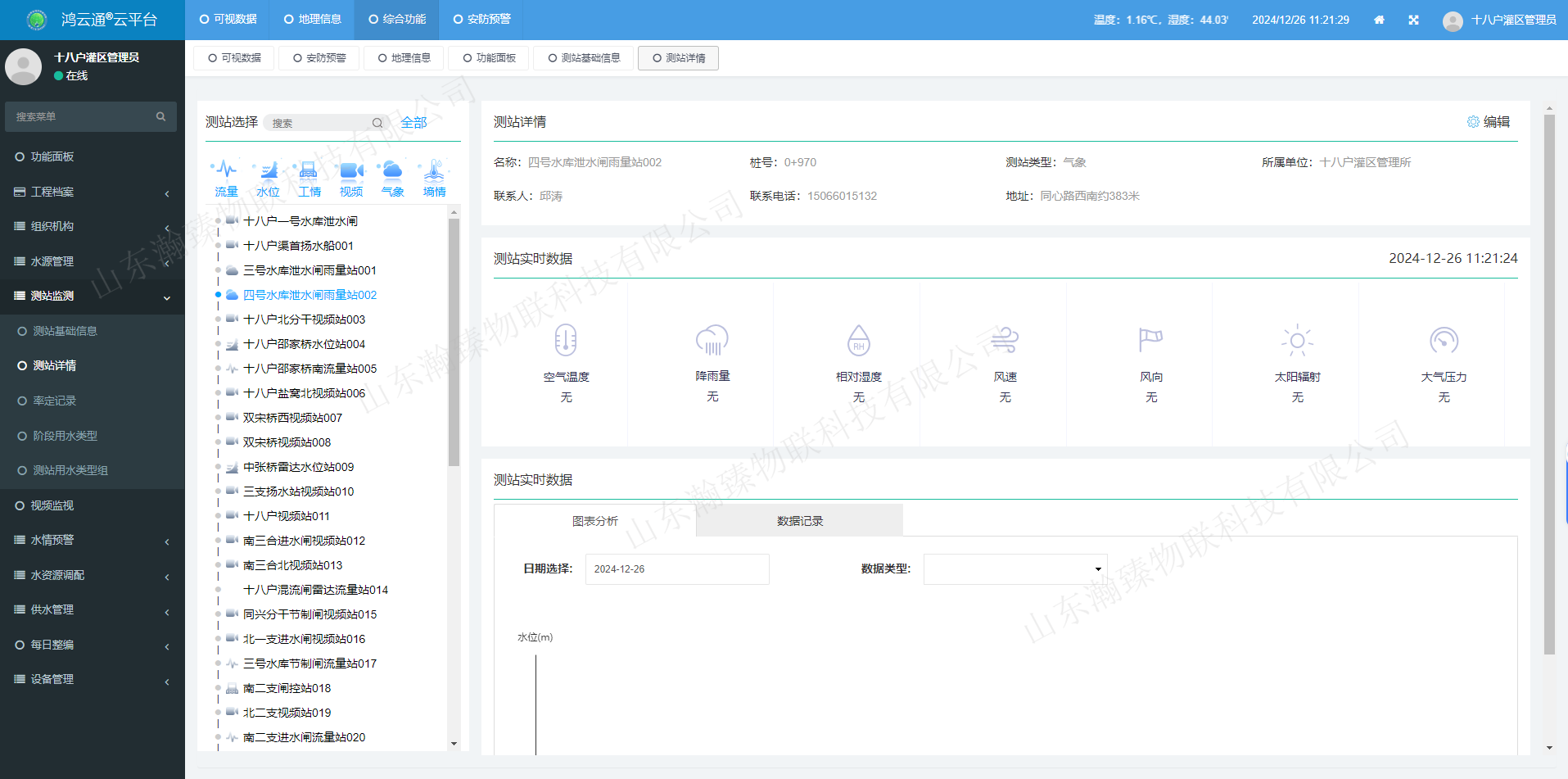 測站信息.png