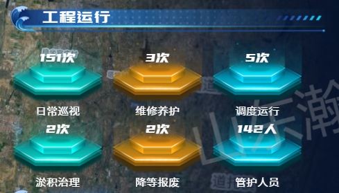 工程運行.png