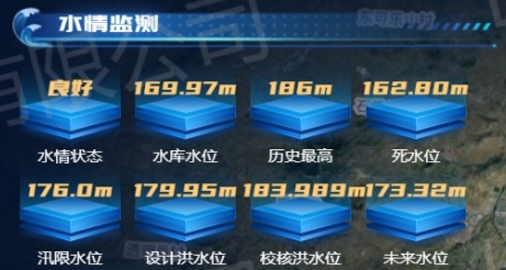 水情監測.png