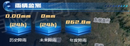 雨情監測.png