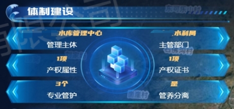 體制建設.png