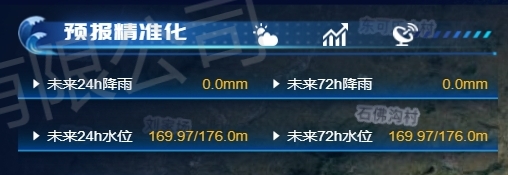 預報.png