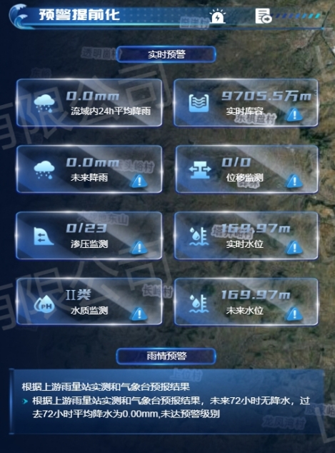 預警.png