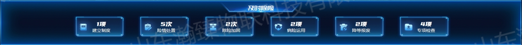 及時除險.png